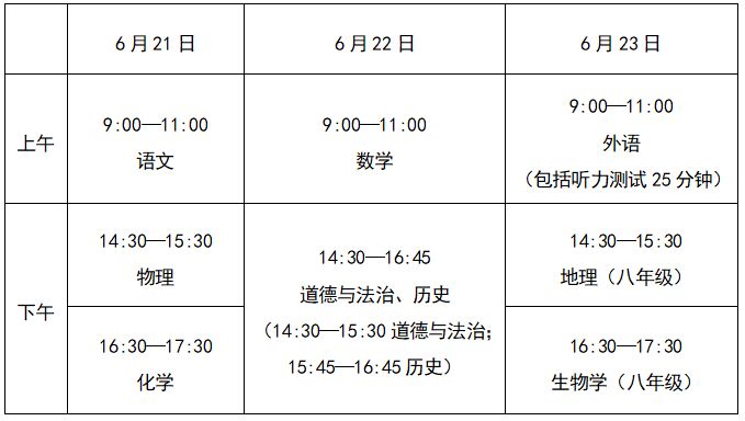 2025雄安新区中考通知