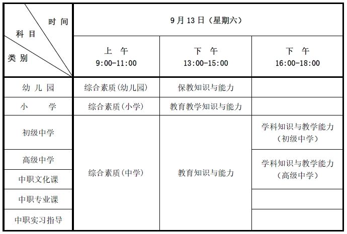 2025下半年河北教资笔试考试时间表